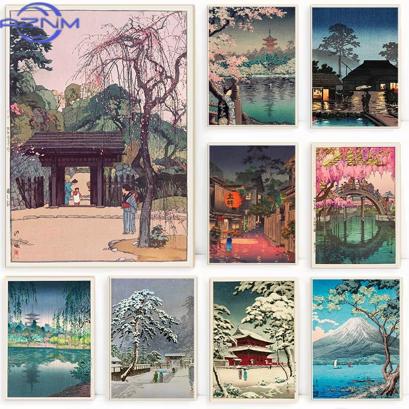 AZNM Retro Ukiyo-e Traditionel – Japanese Tokyo Lifestyle Bewertung und Preis